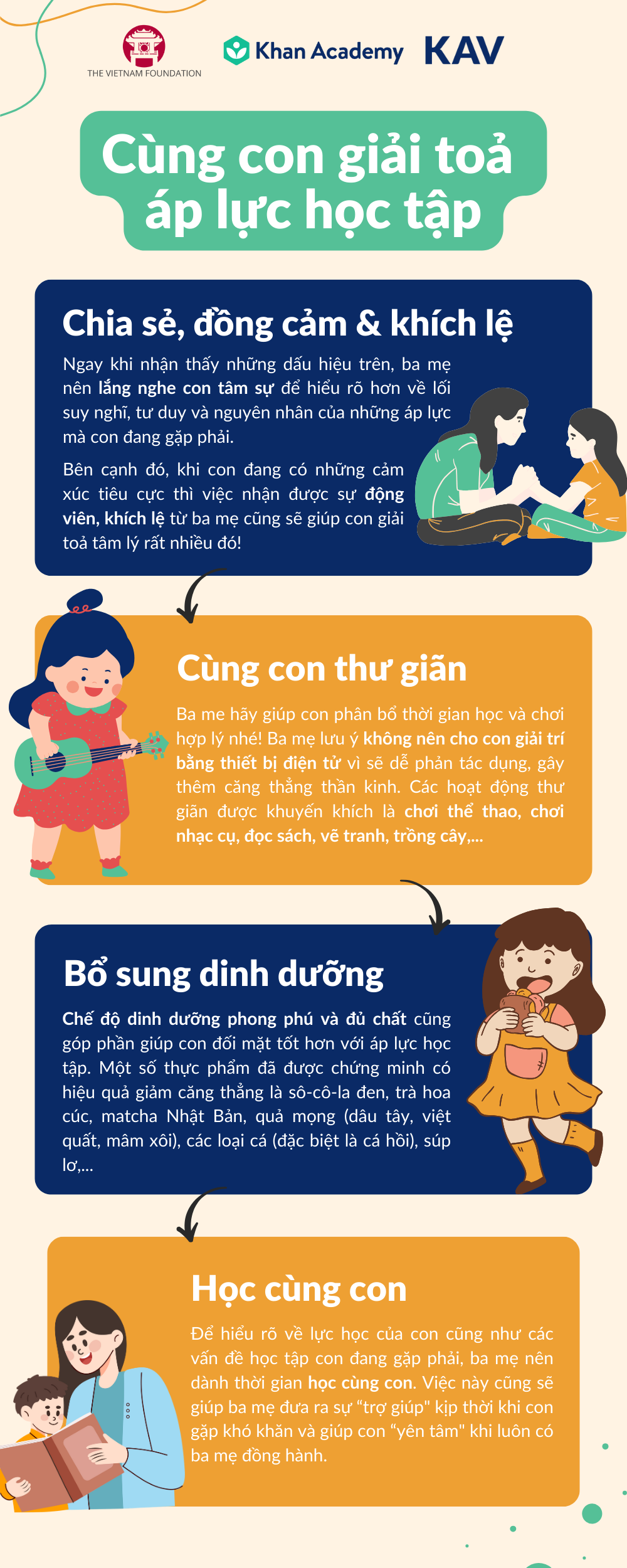 Vừa Học Vừa Bị Thao Gallery 1