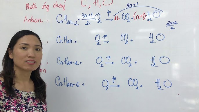 Hydrocarbon + O2 → CO2 + H2O: Phản ứng cháy hoàn toàn của Hydrocarbon Gallery 1