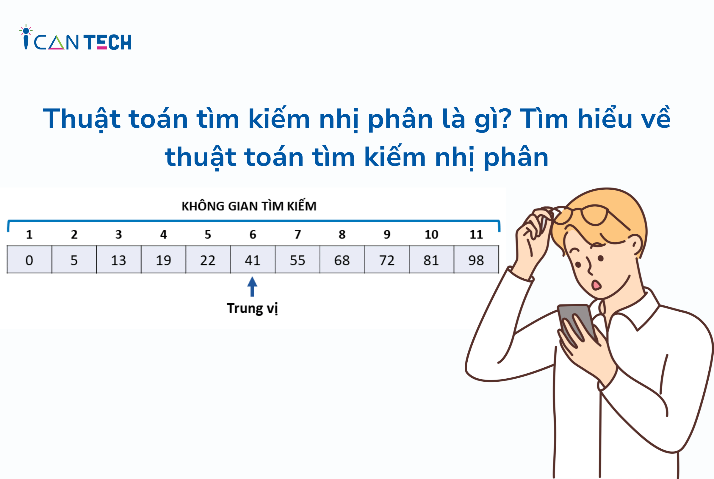 Tối ưu SEO bằng trí tuệ Gallery 1