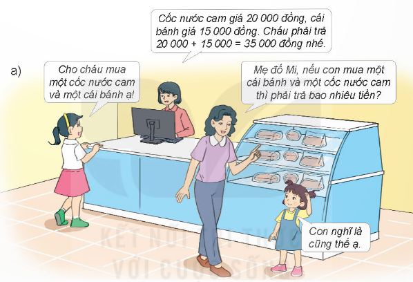 Tính chất giao hoán của phép cộng là gì? Gallery 1