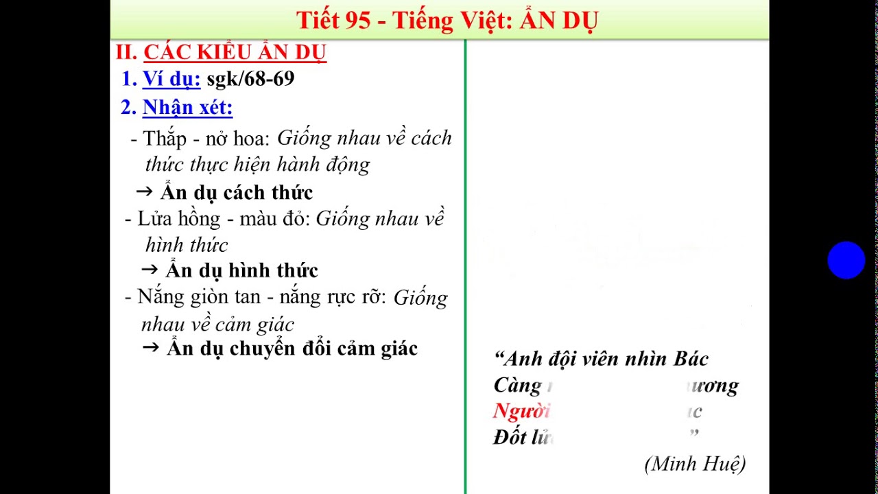 Ẩn dụ chuyển đổi cảm giác là gì? Bí quyết sử dụng hiệu quả Gallery 1