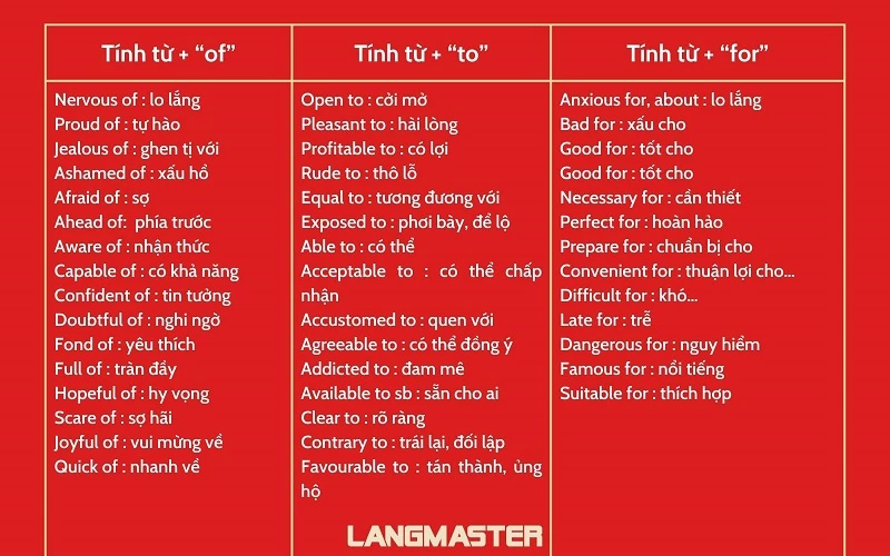 Ví dụ Cụm Tính Từ: Làm Giàu Ngôn Ngữ Miêu Tả Của Bạn Gallery 1