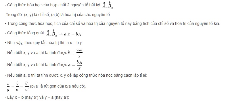 Quy tắc hóa trị Gallery 1