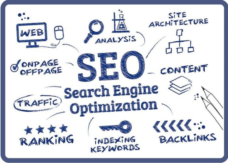 Tìm hiểu về SEO và cách tối ưu website hiệu quả Gallery 1