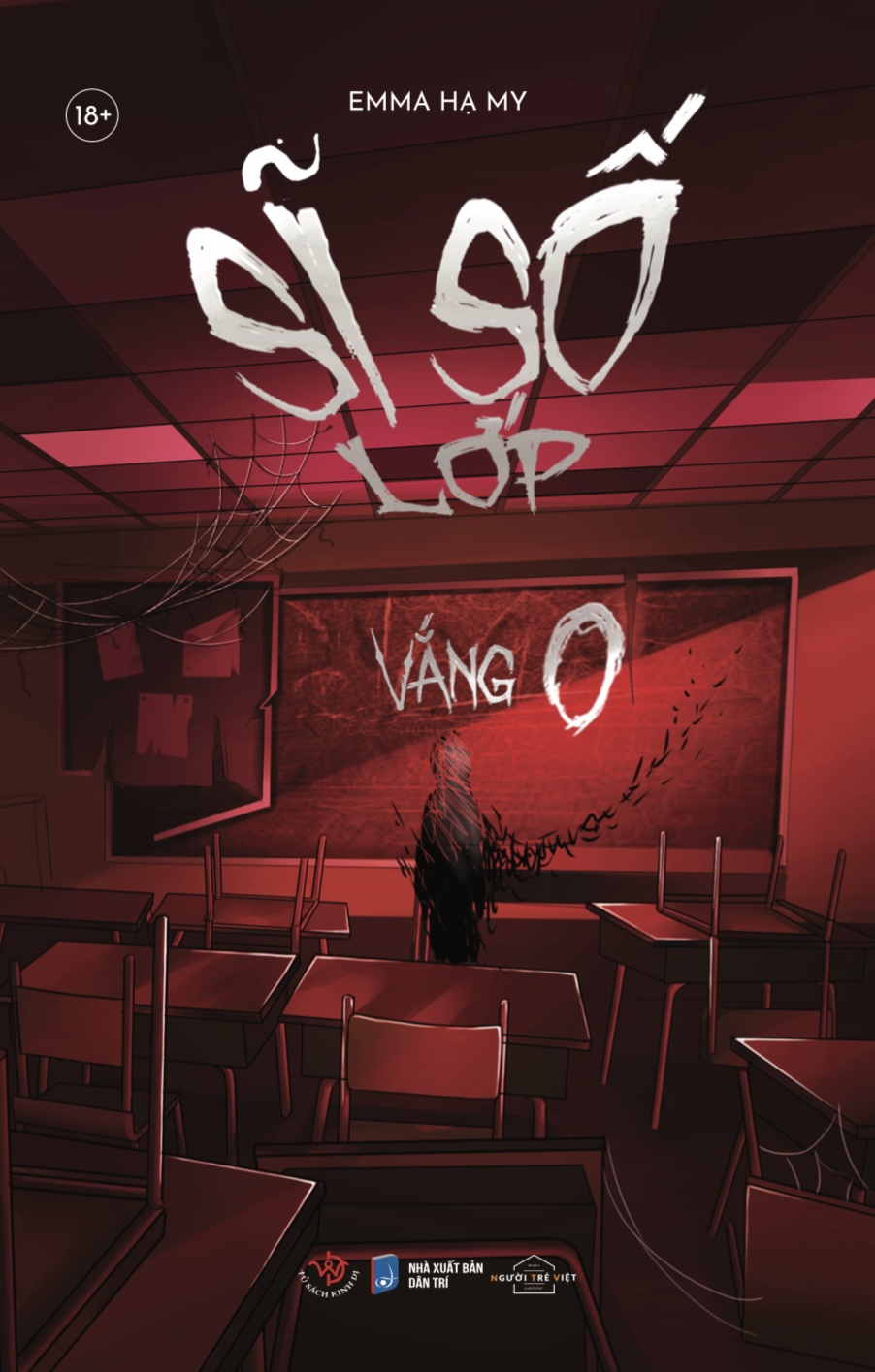Sĩ số hay sĩ số? Gallery 1