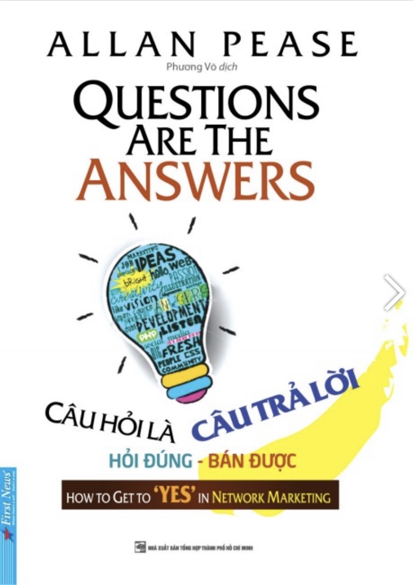 Câu hỏi là câu trả lời Gallery 1