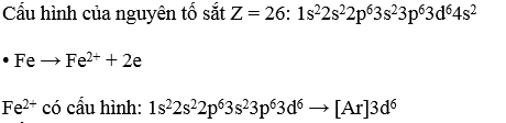 Cấu hình electron của Fe2+ Gallery 1