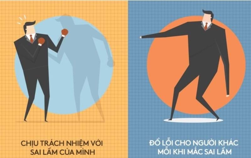 Tại Sao Họ Luôn Đổ Lỗi Cho Người Khác? Gallery 1