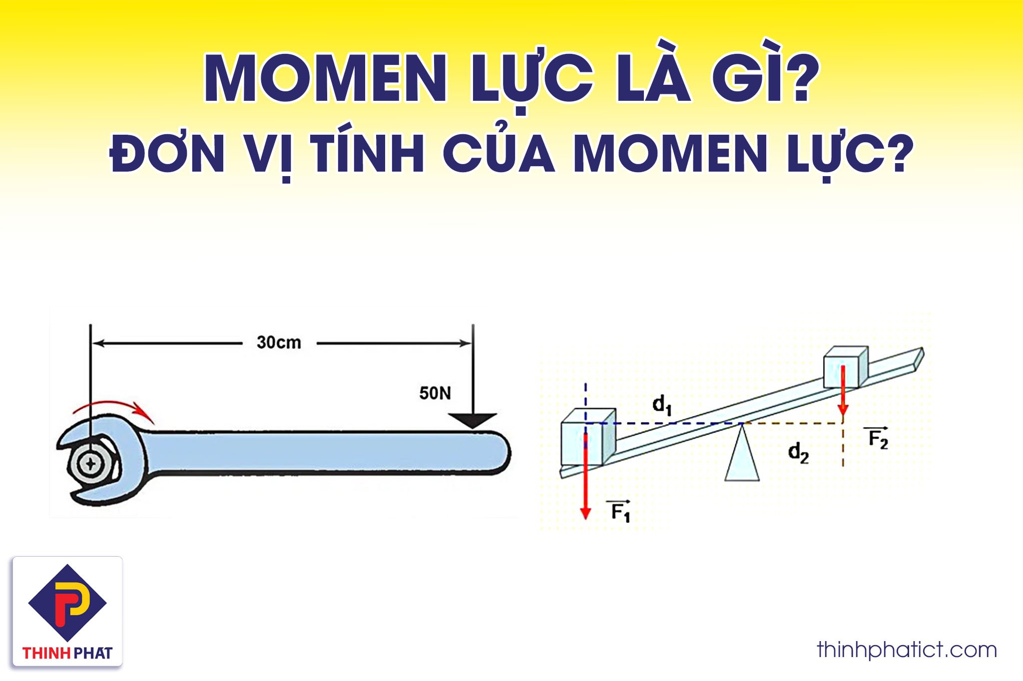 Niệm Lực Là Gì? Gallery 1