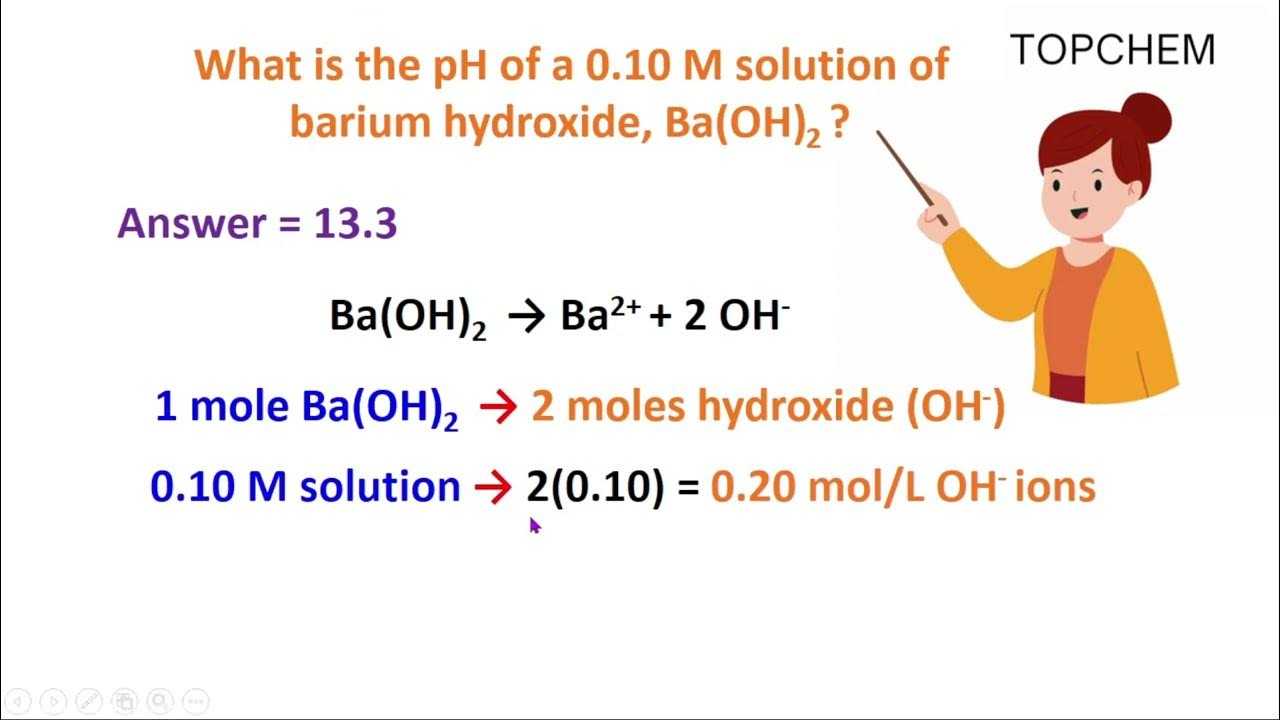 pH của Bari Hydroxide Gallery 1