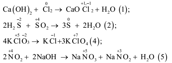 Số oxi hóa của Clo trong CaOCl₂ Gallery 1