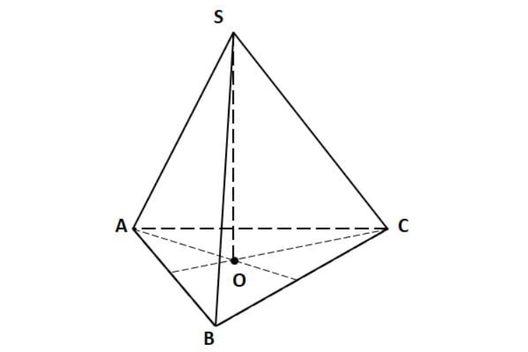 Hình Chóp Tam Giác Đều Là Gì?
