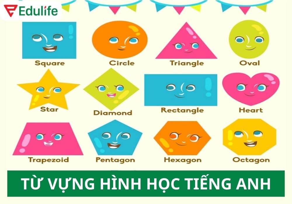Rectangle in English