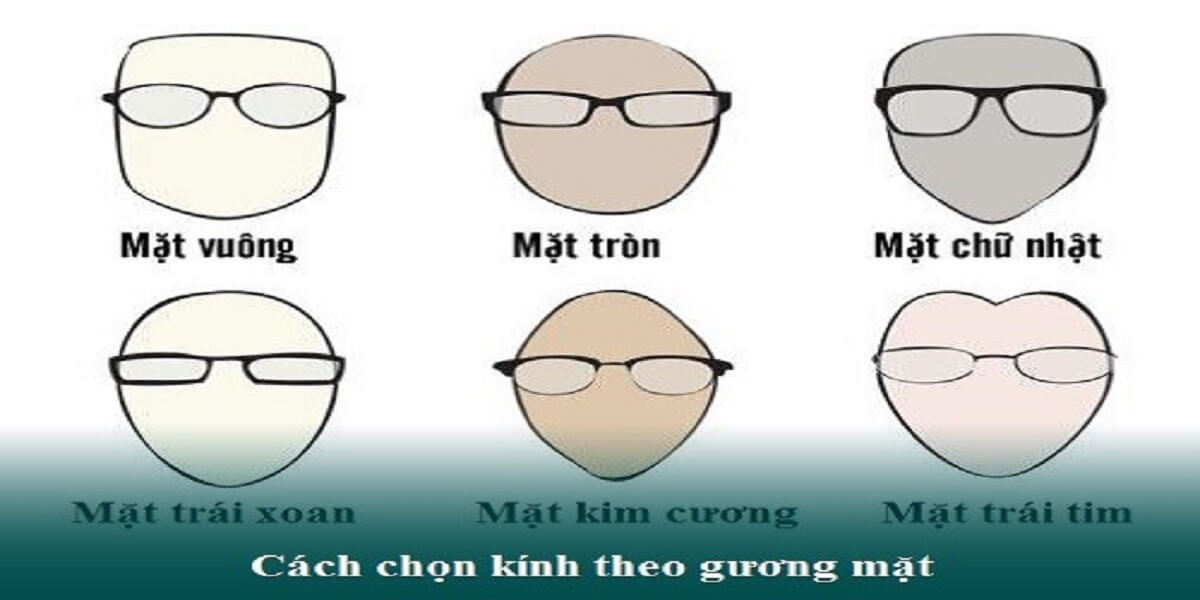 Mặt gầy đeo kính gì? Gallery 1