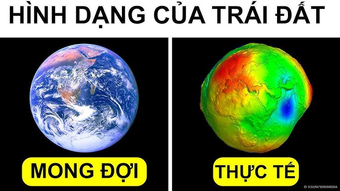 Hình dạng thật của Trái Đất