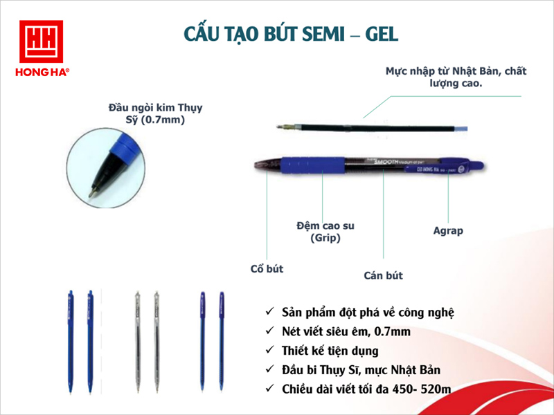 Tả về chiếc bút Gallery 1