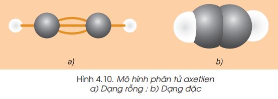 Cấu tạo phân tử Axetilen Gallery 2