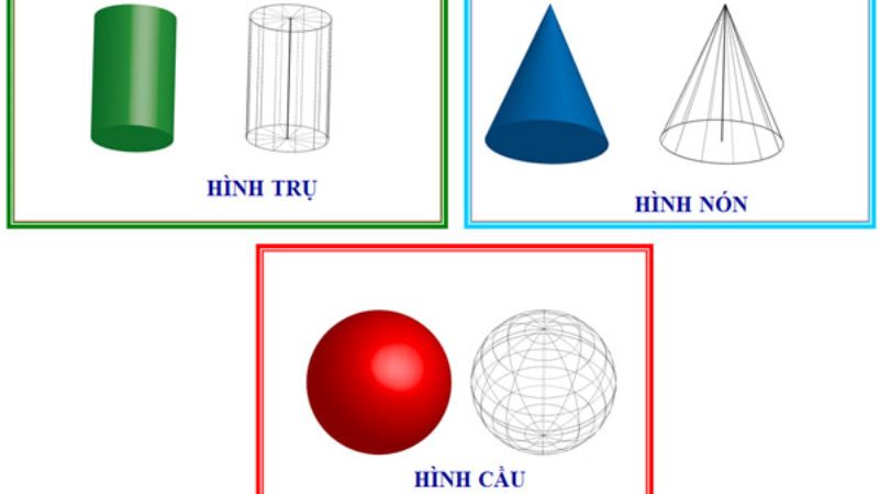Các loại hình khối trong toán học Gallery 2