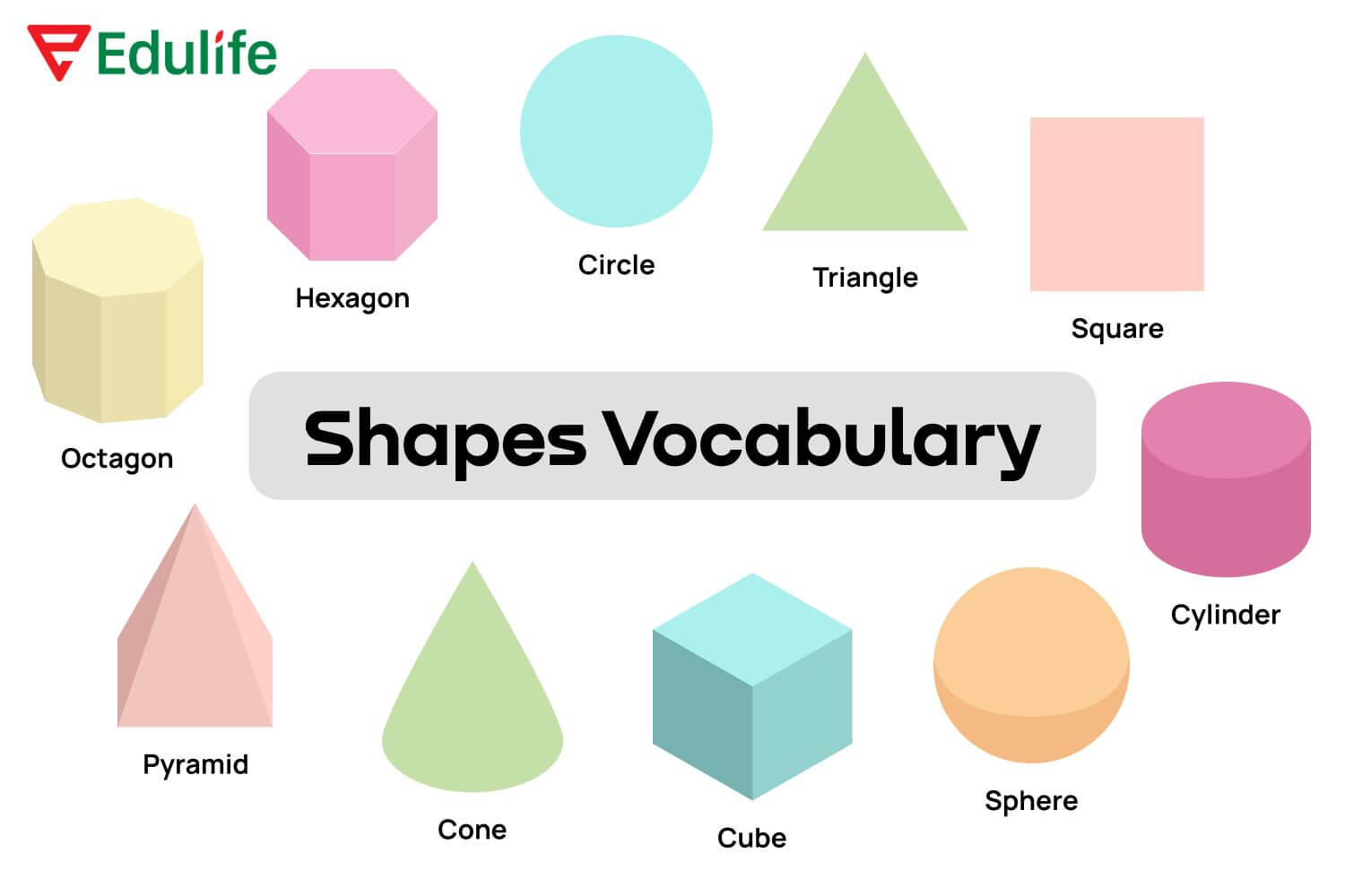 Square in English