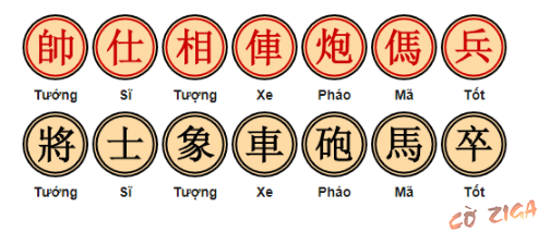 Hình Xăm Con Pháo Cờ Tướng