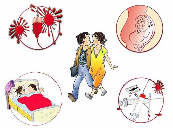 HIV lây qua mấy con đường? Gallery 2
