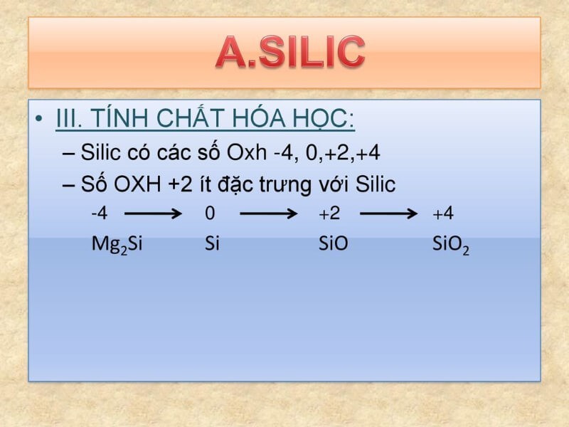 Hóa trị của Silic Gallery 2