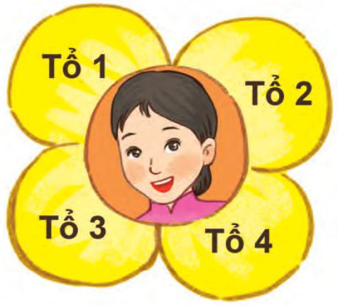 Hoa Yêu Thương Lớp 1