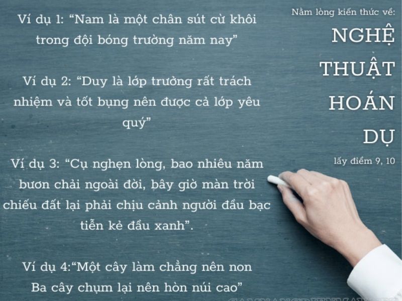 Hoán dụ là gì?