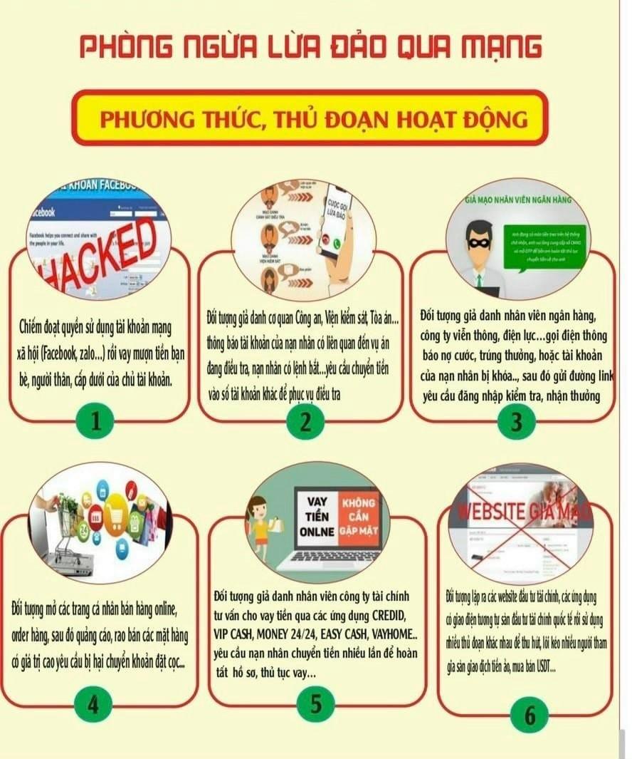 Hoạt động của tôi: Những trải nghiệm đáng nhớ và kiến thức chuyên sâu Gallery 1
