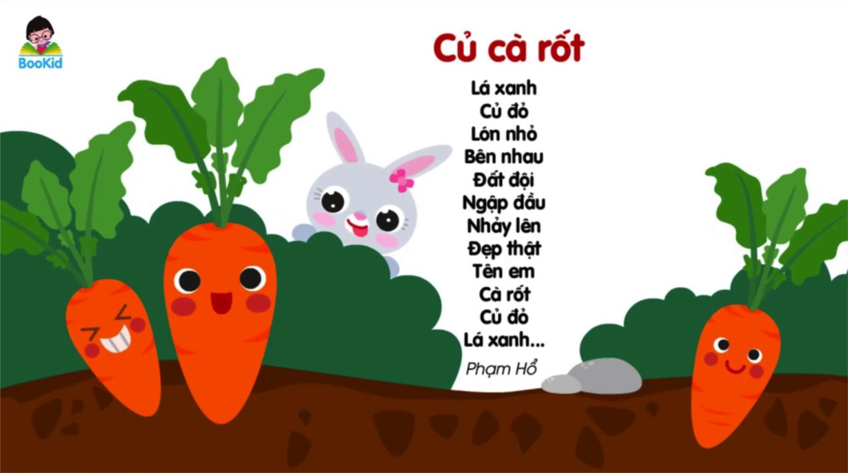 Giáo án Thơ Củ Cà Rốt: Mục tiêu, Hoạt động và Tài liệu Gallery 2