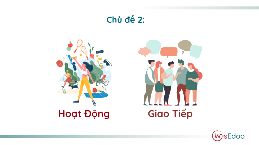 Hoạt động là gì?
