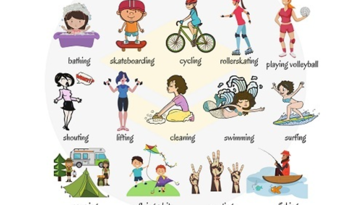 Hoạt động là gì? Gallery 2