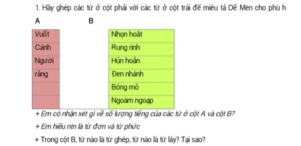 Hoắt ghép với từ gì?
