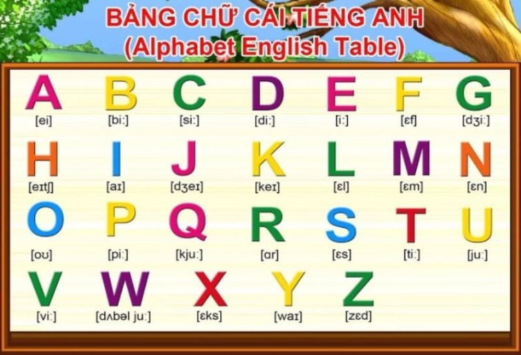 Học Chữ Cái Tiếng Anh Cho Bé