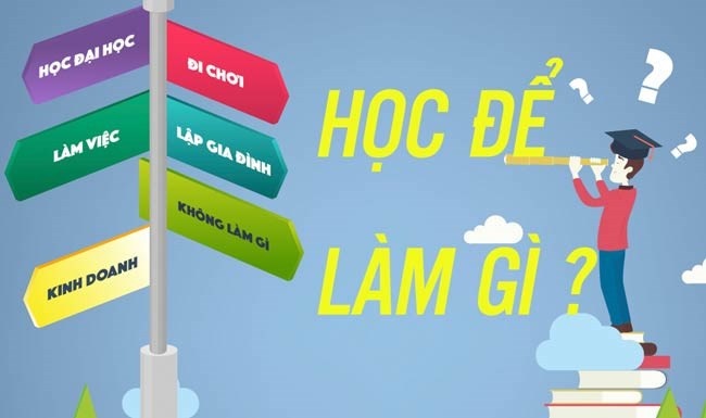 Học để làm gì?