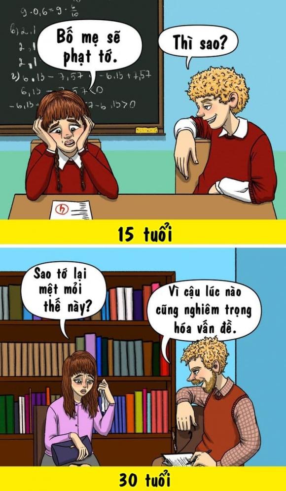 Học giỏi có thành công không?