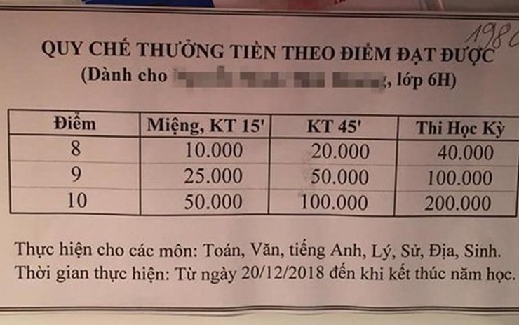 Học giỏi để làm gì? Gallery 2
