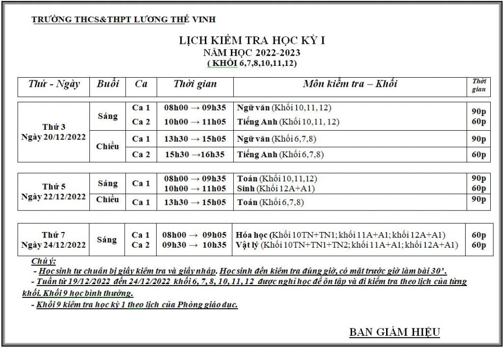 Học Kỳ 1: Tổng quan, kế hoạch và chuẩn bị