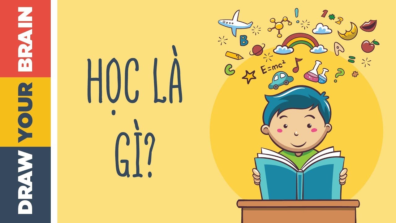 Học là gì? Hành là gì? Gallery 1