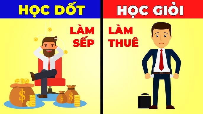 Học Ngu? Đừng Lo, Bạn Hoàn Toàn Có Thể Cải Thiện!