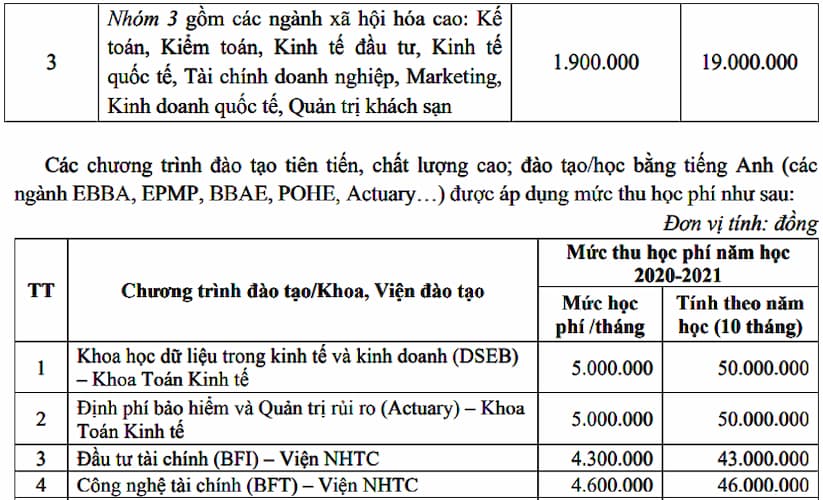 Review Đại học Quốc tế (IU): Học phí, chất lượng đào tạo và cơ hội nghề nghiệp Gallery 2