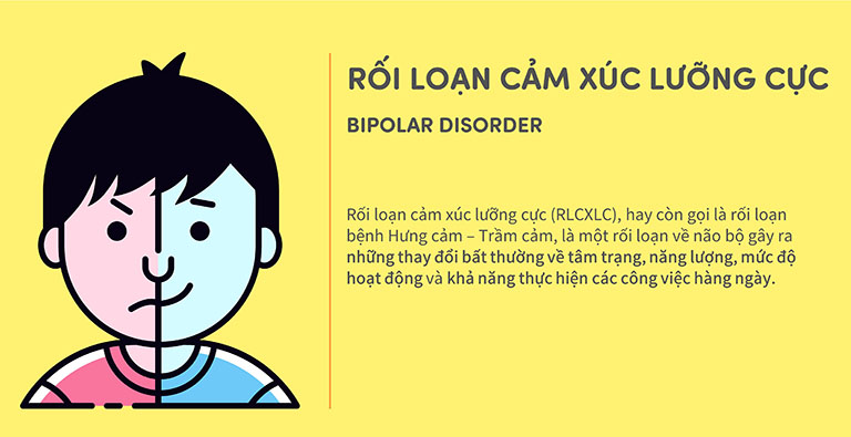 Hội Chứng Rối Loạn Lưỡng Cực
