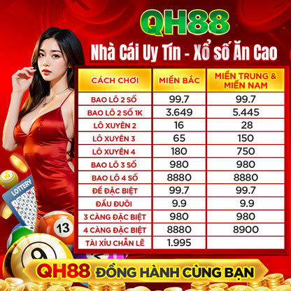 Hôm Nay Đê Về Bao Nhiêu? Gallery 2