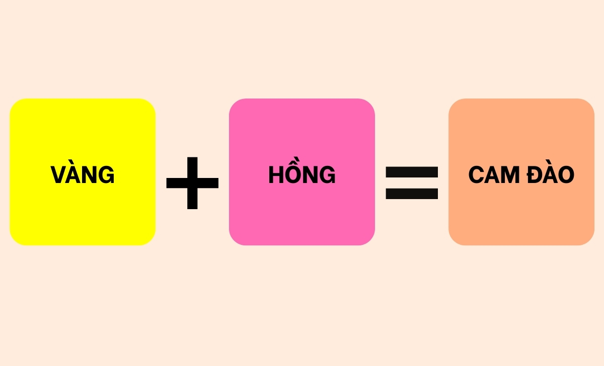 Hồng + Vàng Ra Màu Gì?