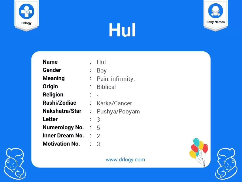 Hűl vagy Hűl?