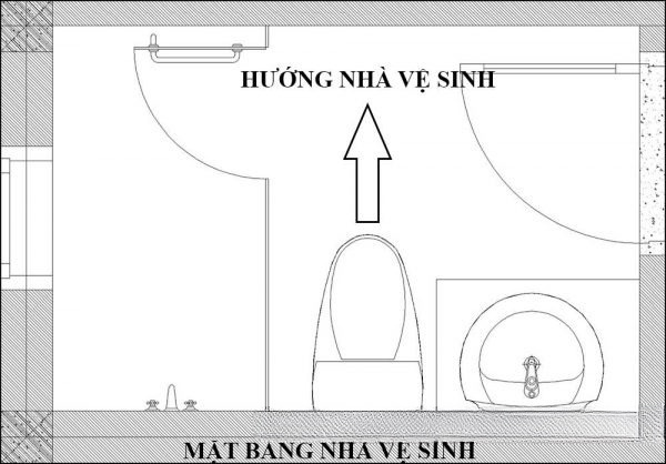 Hướng Bồn Cầu Ngược Hướng Nhà Là Như Thế Nào?