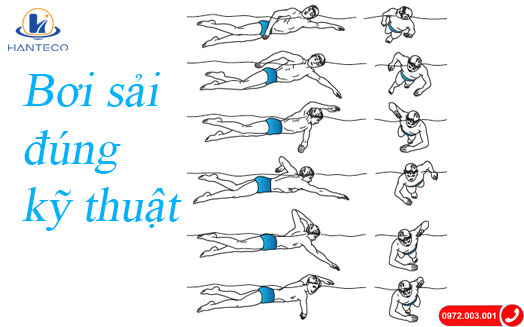 Hướng dẫn bơi sải chi tiết, dễ hiểu dành cho người mới bắt đầu