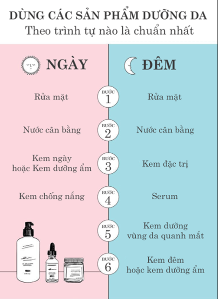Chăm sóc da không khó như bạn nghĩ? Gallery 2