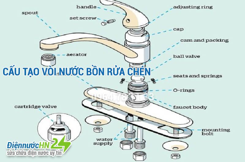 Nối Vòi Nước Rửa Bát Gallery 2