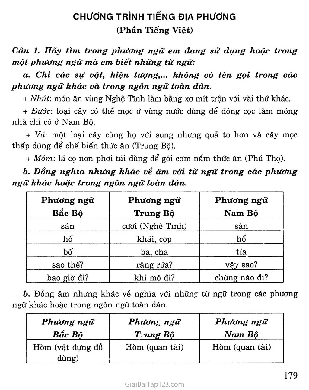 Soạn Văn 9 Chương Trình Địa Phương Phần Tiếng Việt Gallery 1